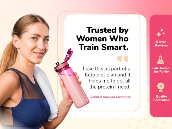 Trusted by Women Who Train Smart.