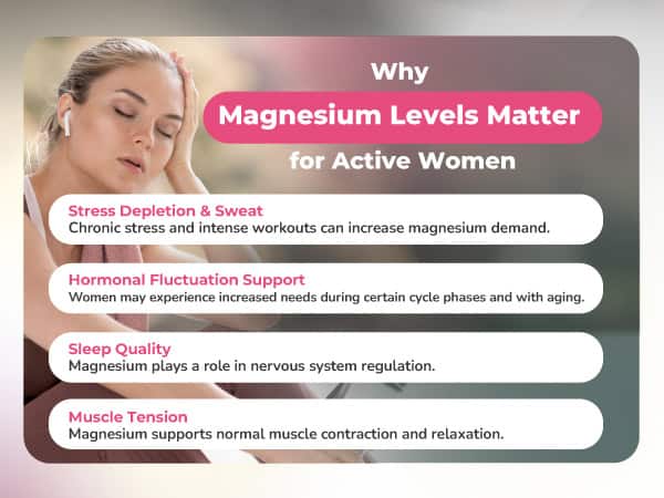 Why Magnesium Levels Matter for Active Women