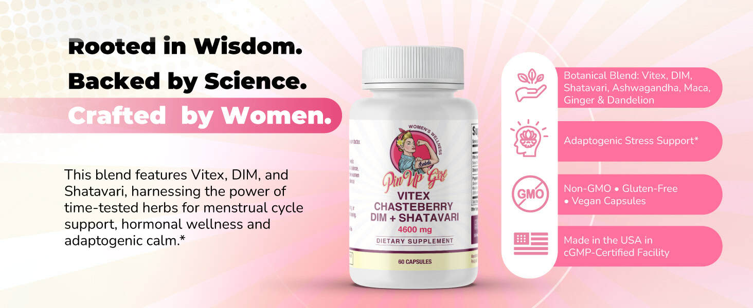 Backed by Science. Crafted by Women.