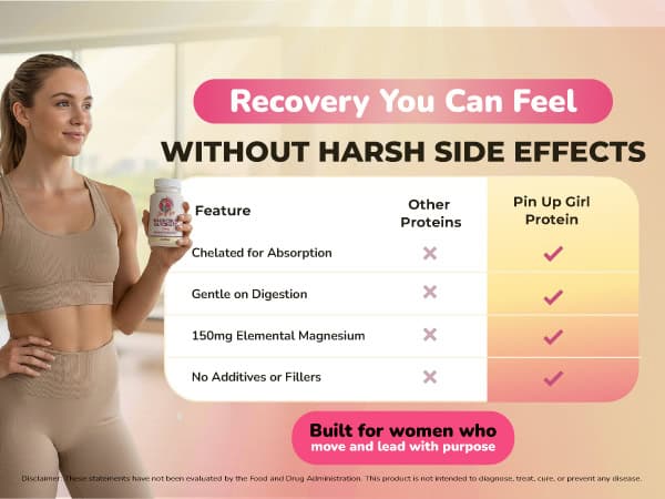 Recovery You Can Feel Without the Harsh Side Effects