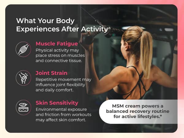What Your Body Experiences After Activity
