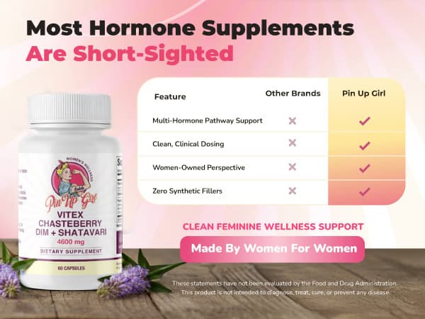 Most Hormone Supplements are Short-Sighted