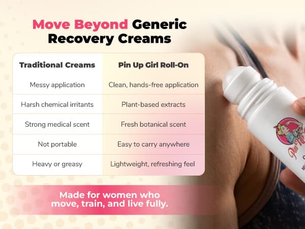 Move Beyond Generic Recovery Creams
