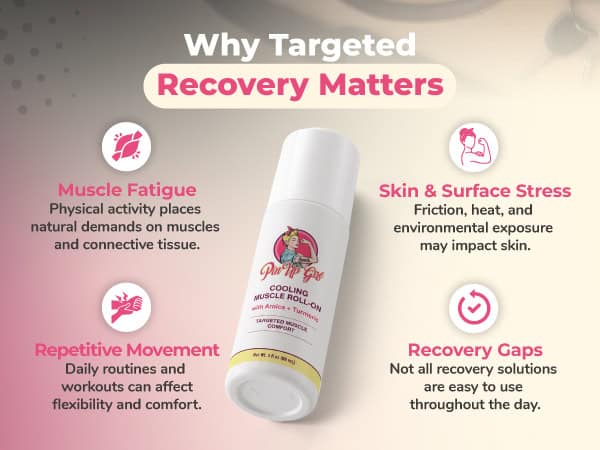 Why Targeted Recovery Matters