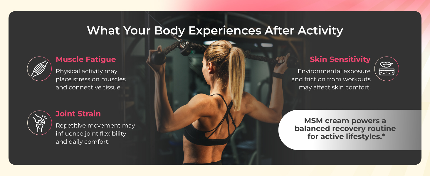 What Your Body Experiences after Activity