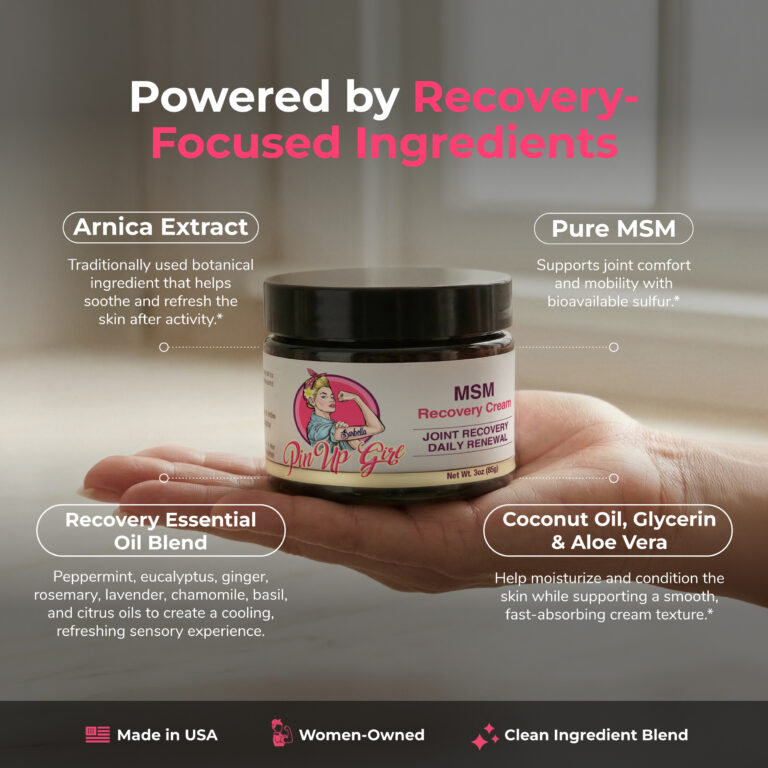PUG-AmazonProductImages(MSMRecoveryCream3ozJar)-AuthorityPanel