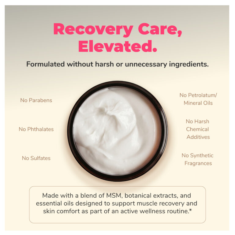 PUG-AmazonProductImages(MSMRecoveryCream3ozJar)-CompsPanel