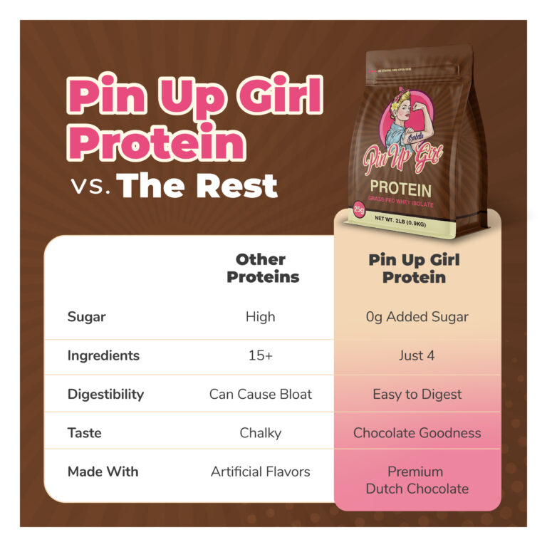 PUG-Choc_Lifestyle1_Comp_StrongFuel-2lb