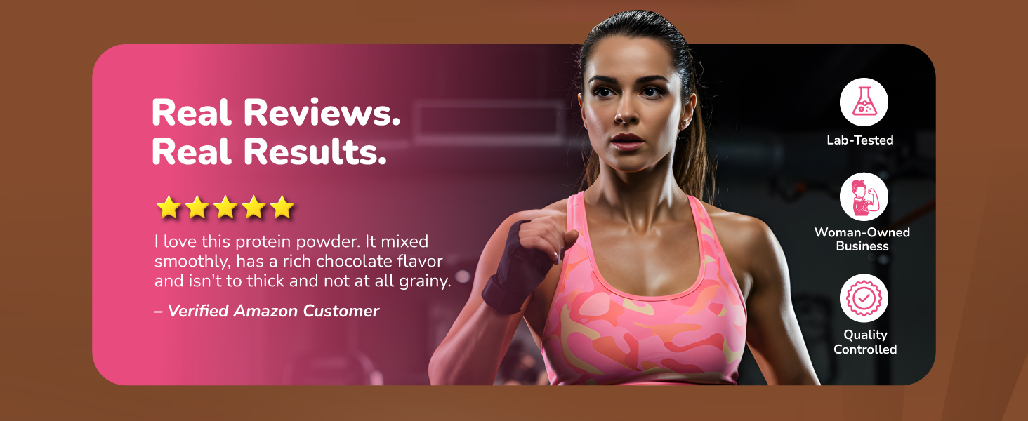 Real Reviews. Real Results.