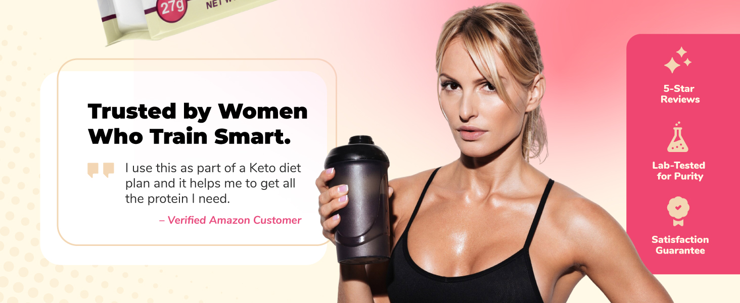 Trusted By Women Who Train Smart.