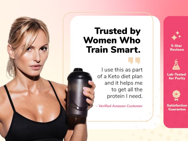 Trusted by Women Who Train Smart