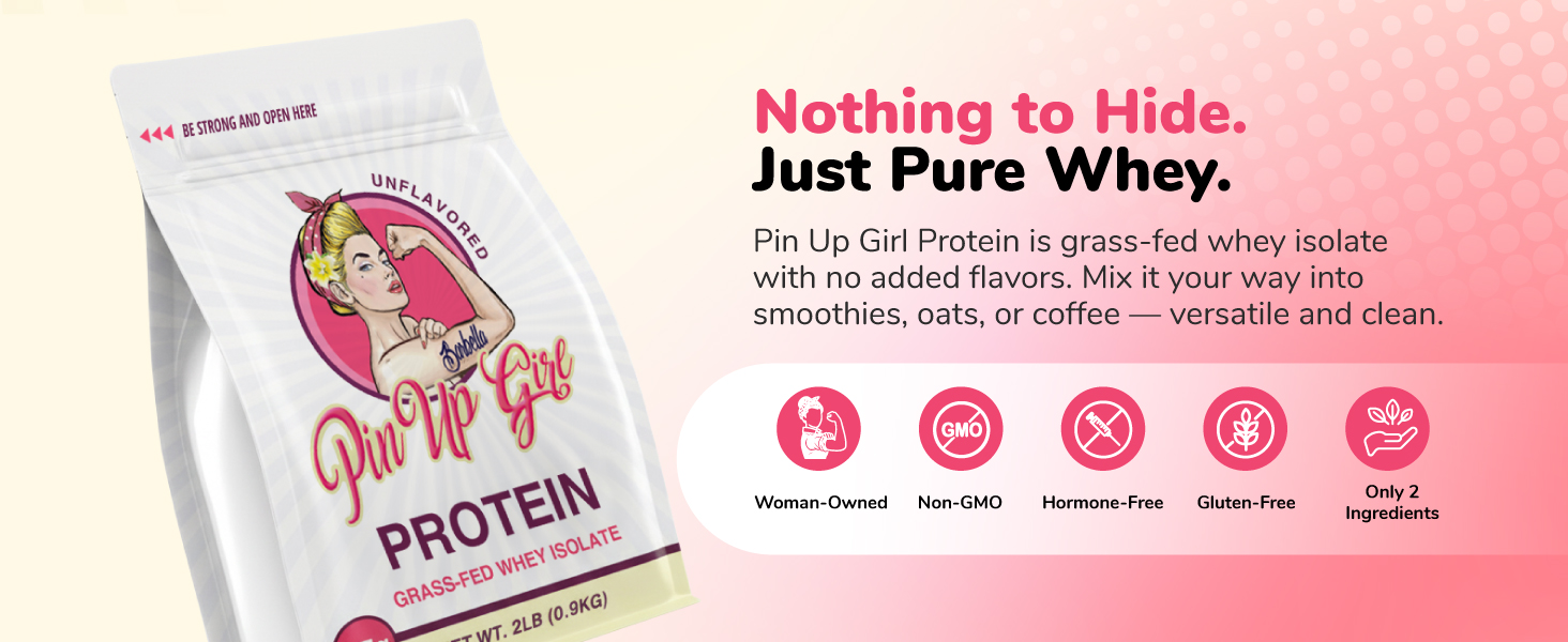 Nothing to Hide. Just Pure Whey