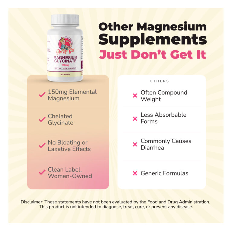 PUG-Product-Images-(Magnesium-Glycinate-150mg)-CompPanel