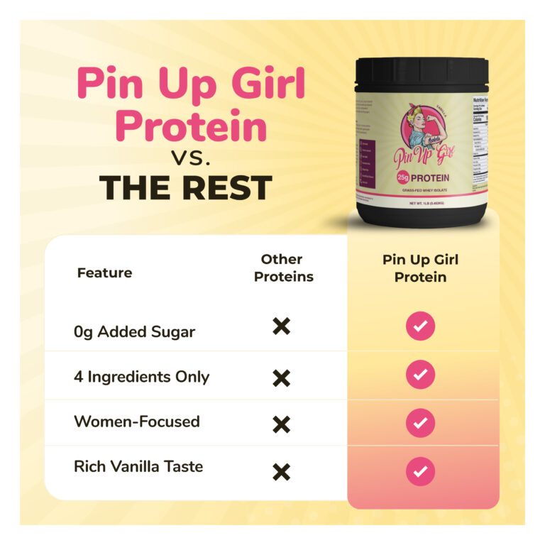 PUG-Vanilla-Lifestyle5_Competitor_Vanilla_2500x2500-1lb