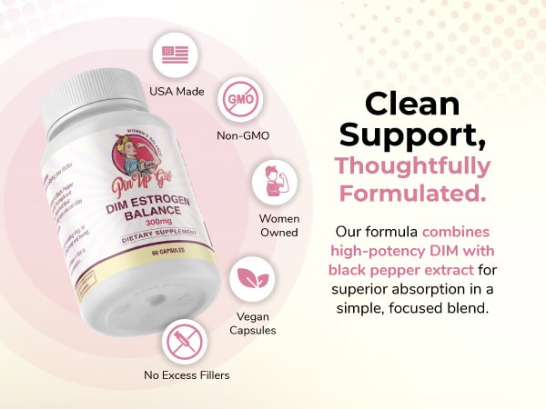 Clean Support, Thoughtfully Formulated.