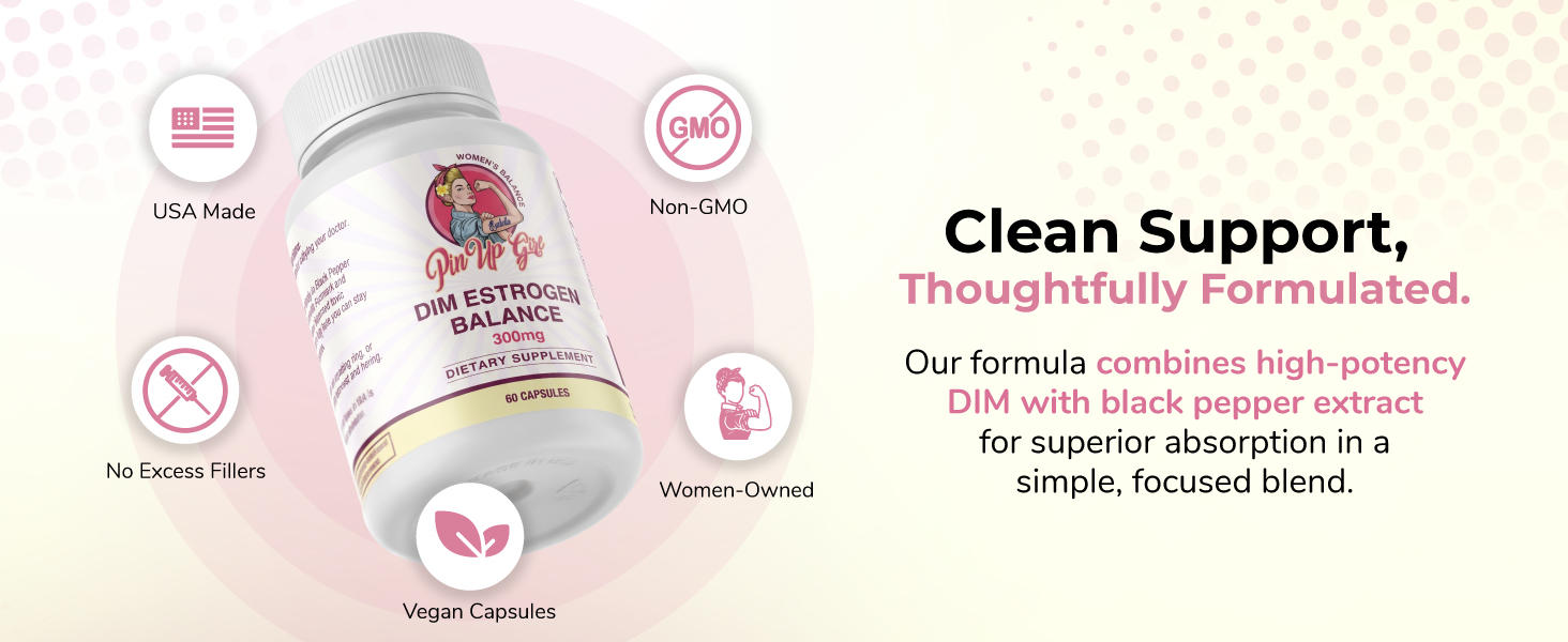 Clean Support, Thoughtfully Formulated