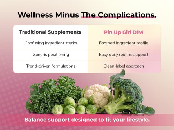 Wellness Minus The Complications