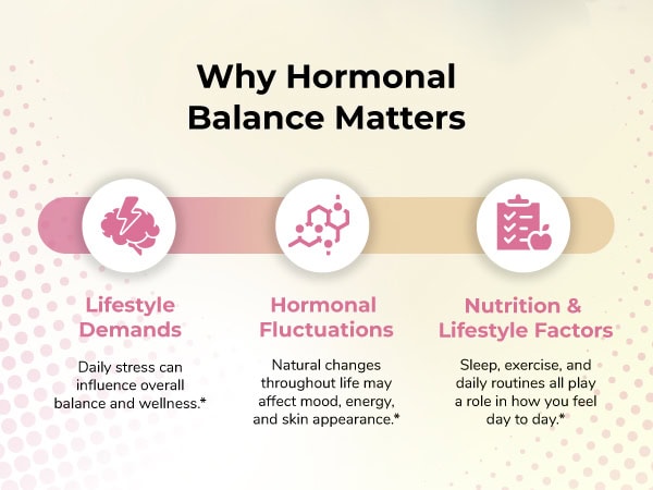 Why Hormonal Balance Matters
