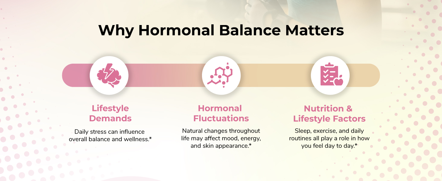 Why Hormonal Balance Matters
