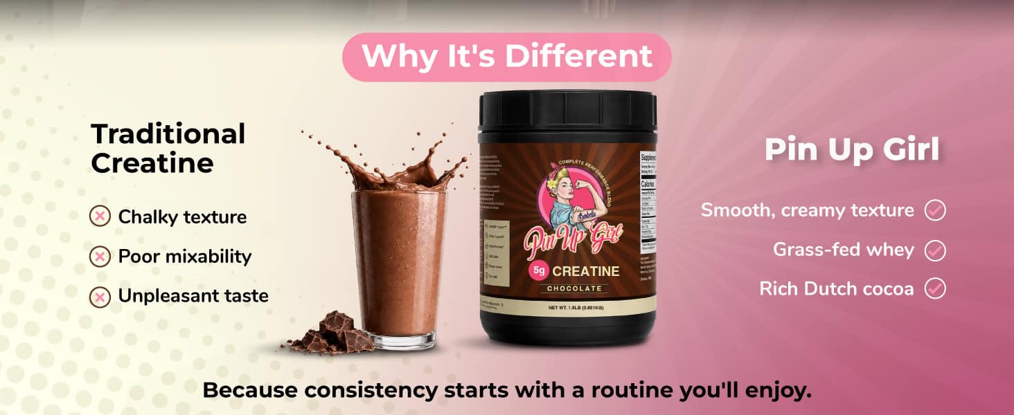 Pin Up Girl Wellness creatine and protein supplement with chocolate flavor.