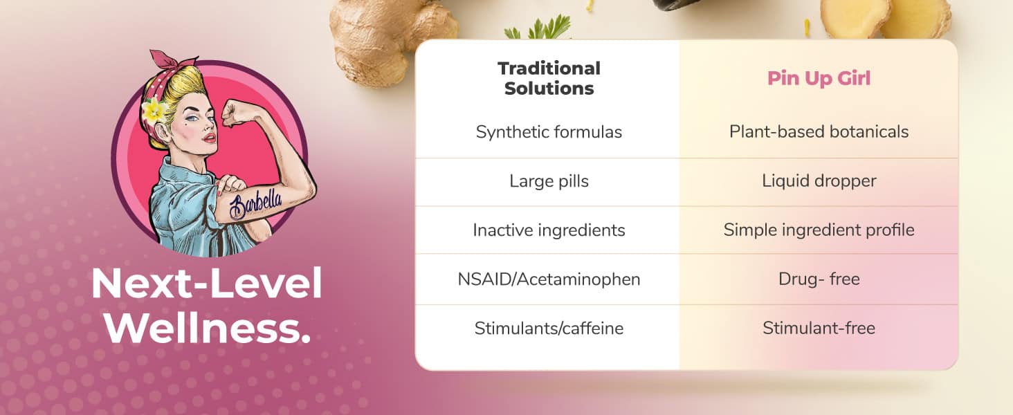 Comparison of traditional solutions and Pin Up Girl herbal remedies for wellness.